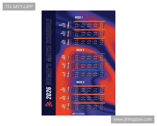 2026年全球体育赛事全程指南:重要比赛时间表与赛事亮点一览 - 副本 - 副本