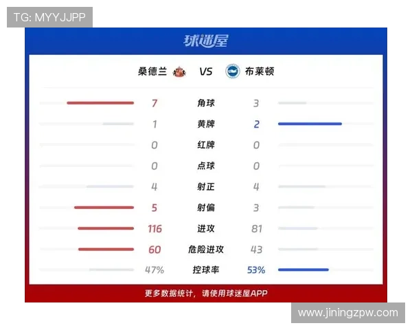 2026年英超赛程详细查询及最新赛季赛事安排一览