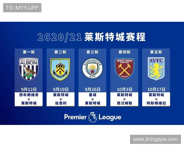 2026赛季欧洲冠军联赛完整赛程及关键对阵分析汇总 - 副本 - 副本 (2)