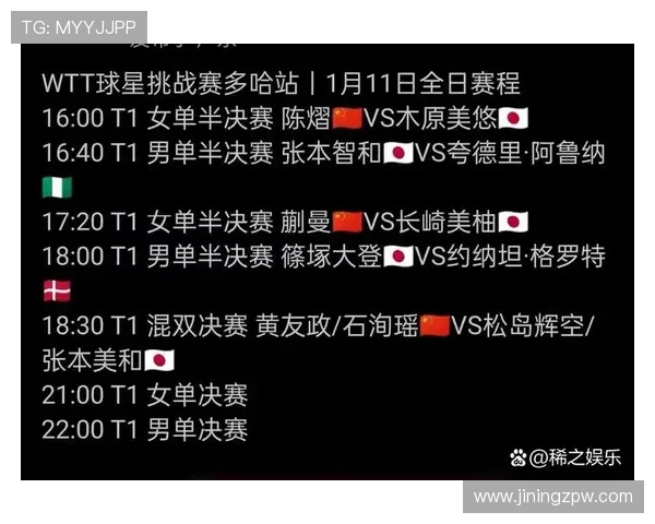 体育赛事视频直播入口实时观看平台全面开放精彩赛事不容错过 - 副本 - 副本