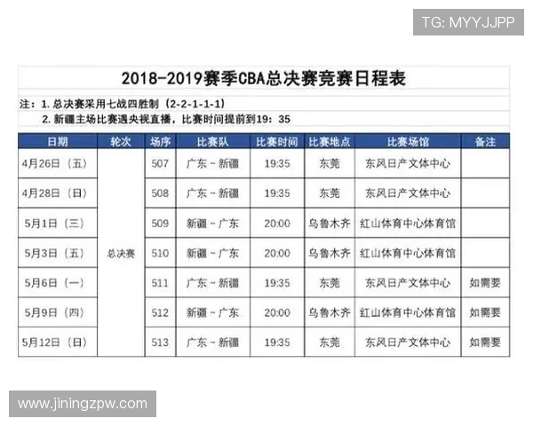 全国篮球联赛赛程安排及关键对阵分析全览指南